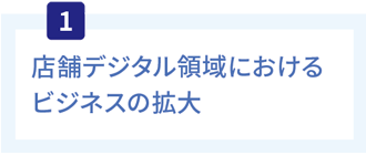 テンポデジタル領域におけるビジネス拡大