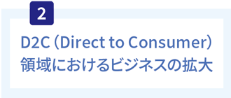D2Cにおけるビジネスの拡大
