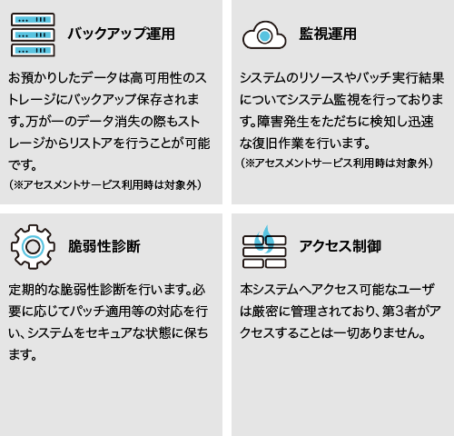 バックアップ／監視運用／脆弱性診断／アクセス制御