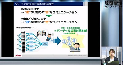 危機管理カンファレンス2021 講演イメージ(1)