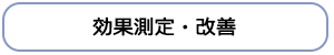 効果測定・改善