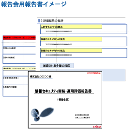 報告会用報告書イメージ