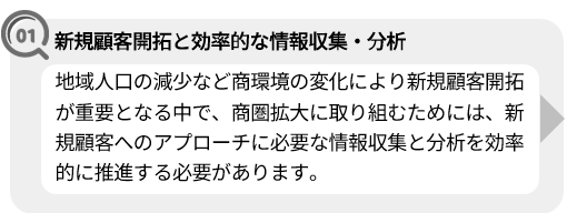 課題：地域人口の減少に伴い新規顧客開拓が重要で、商圏拡大には効率的な情報収集が必要