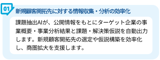 導入効果：課題抽出AIが公開情報を基にターゲット企業の分析結果を自動出力し、新規顧客開拓を効率化