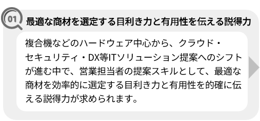 課題：営業担当者は、ITソリューション提案において最適なサービスを選定する目利き力と説得力が求められる