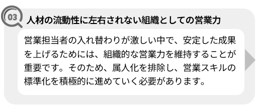 課題：営業担当者の入れ替わりが激しい中、安定した成果を上げるために組織的な営業力を維持し、営業スキルの標準化が必要