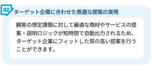 導入効果：顧客の想定課題に対し、最適なソリューションを短時間で自動出力し、活動量と提案の質の両立を実現