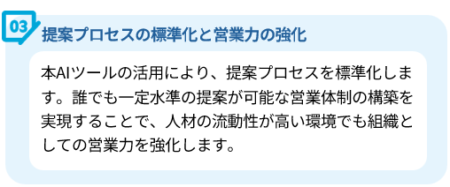 導入効果：AIツールを活用し提案プロセスを標準化、ノウハウの継承を支援し、流動性が高い環境でも営業力を強化