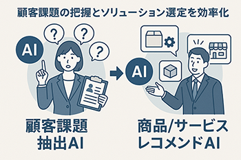 中堅・中小企業(SMB)支援プラットフォーム