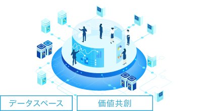 データスペースによる価値共創の未来