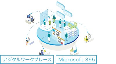 デジタルワークプレースによるアジリティの向上