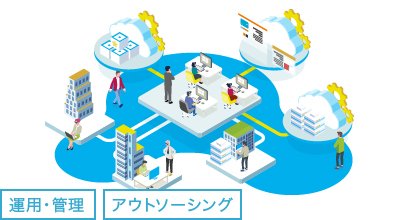 運用の属人化を解消するリモート運用サービスの利用