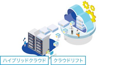 オンプレミスのクラウドリフトを支援するAzure VMware Solutionの勘所