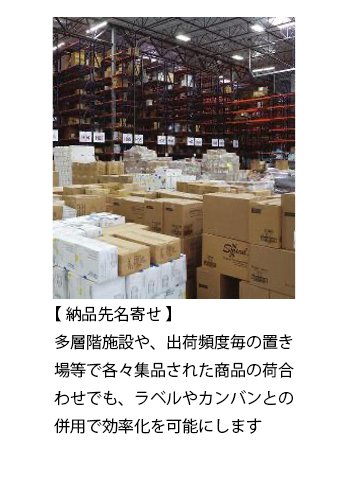 【 納品先名寄せ 】 多層階施設や、出荷頻度毎の置き場等で各々集品された商品の荷合わせでも、ラベルやカンバンとの併用で効率化を可能にします。