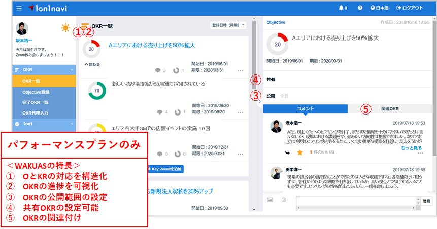 OKR機能画面イメージ