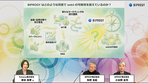 「BIPROGYが目指すweb3の未来」を動画でご紹介